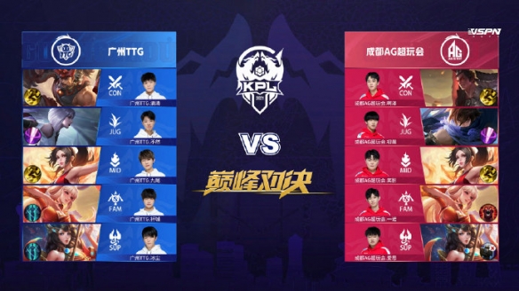 现今的球员 现今的球员